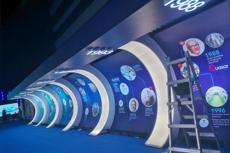 Quasar Medical timeline installation